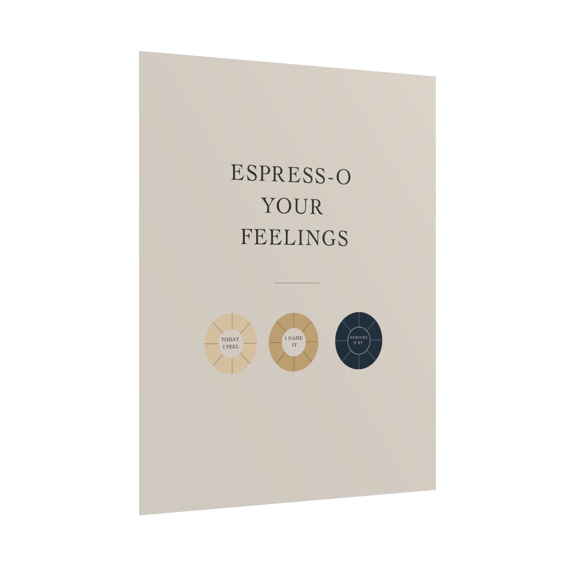 Rolled Coffee Poster Espresso Your Feelings Wall Art, Coffee Decor, Mood Chart Poster,  Therapy Room Art