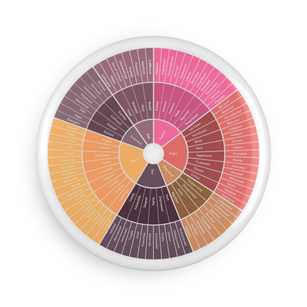 Feelings Wheel Magnet | Emotional Check-In Tool | Mindfulness Gift for Parents, Professionals, Therapy Clients | Round Fridge Magnet