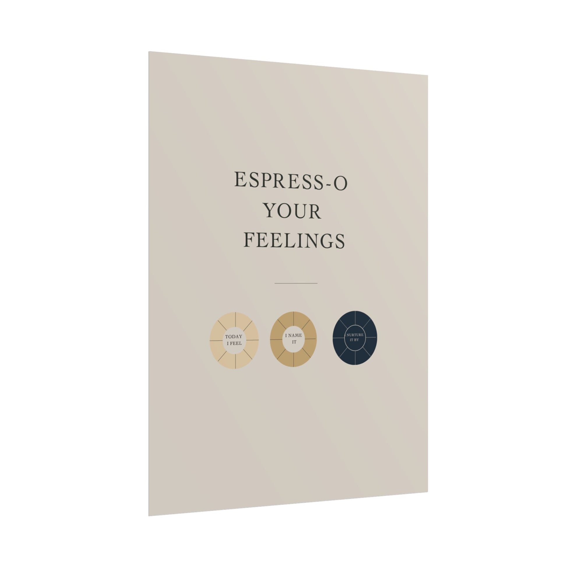 Rolled Coffee Poster Espresso Your Feelings Wall Art, Coffee Decor, Mood Chart Poster,  Therapy Room Art