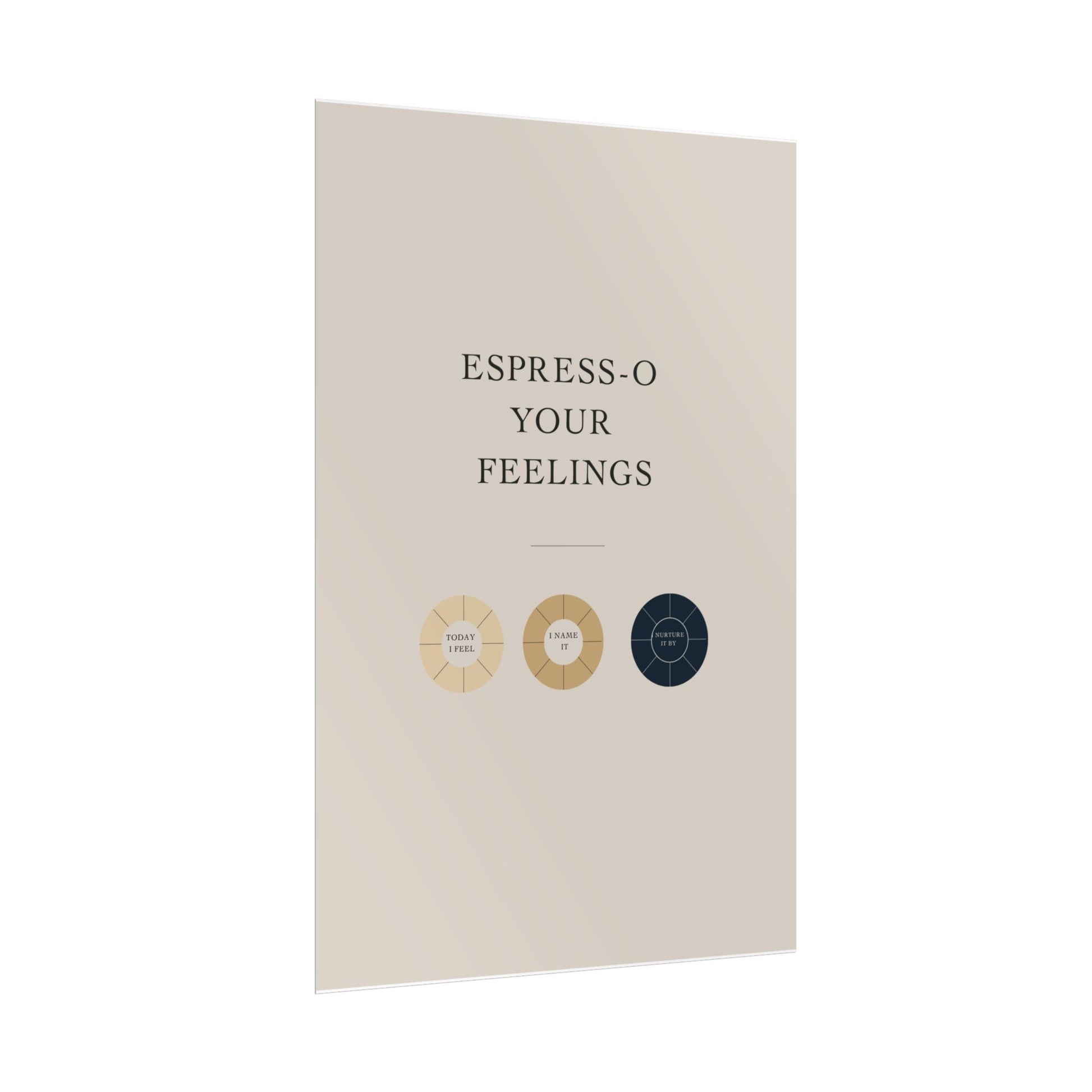 Rolled Coffee Poster Espresso Your Feelings Wall Art, Coffee Decor, Mood Chart Poster,  Therapy Room Art