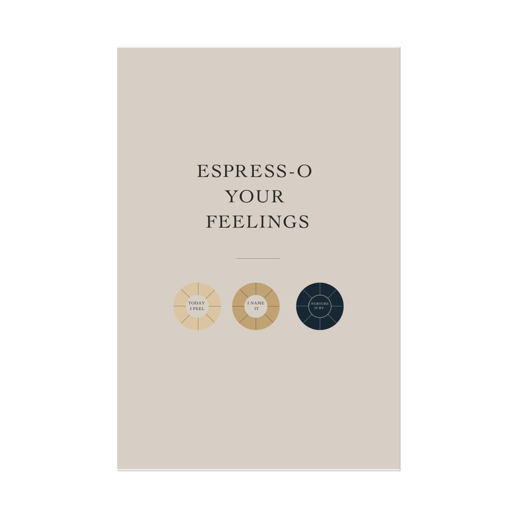 Rolled Coffee Poster Espresso Your Feelings Wall Art, Coffee Decor, Mood Chart Poster,  Therapy Room Art