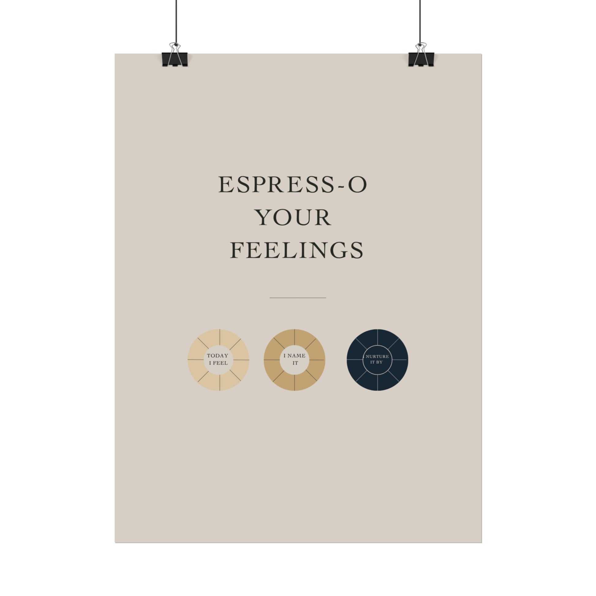 Rolled Coffee Poster Espresso Your Feelings Wall Art, Coffee Decor, Mood Chart Poster,  Therapy Room Art