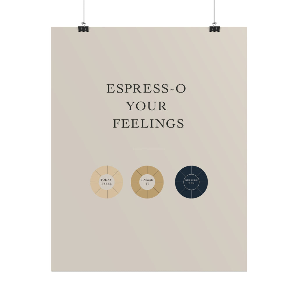 Rolled Coffee Poster Espresso Your Feelings Wall Art, Coffee Decor, Mood Chart Poster,  Therapy Room Art