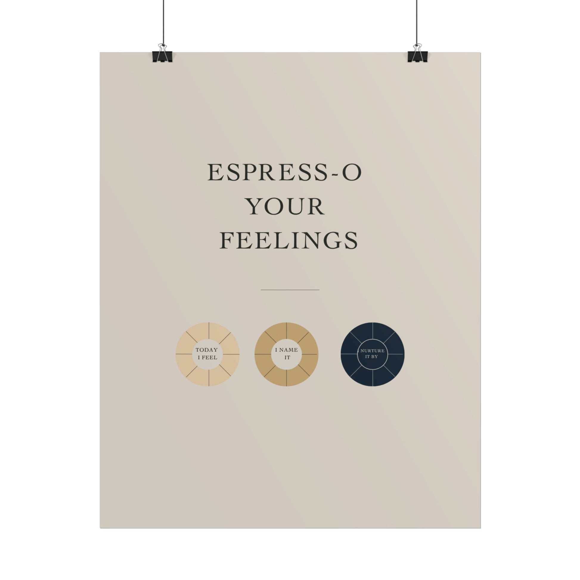 Rolled Coffee Poster Espresso Your Feelings Wall Art, Coffee Decor, Mood Chart Poster,  Therapy Room Art
