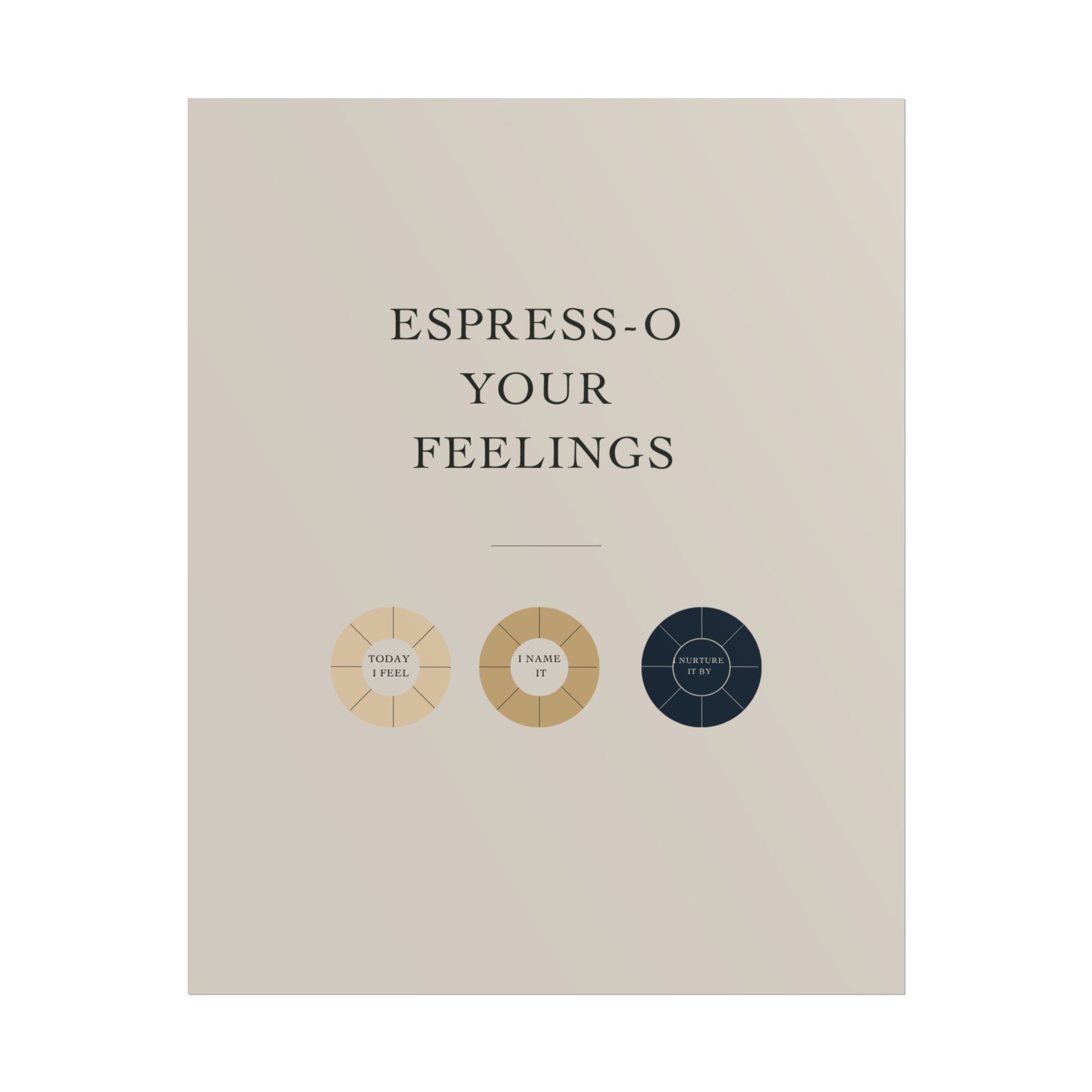 Rolled Coffee Poster Espresso Your Feelings Wall Art, Coffee Decor, Mood Chart Poster,  Therapy Room Art