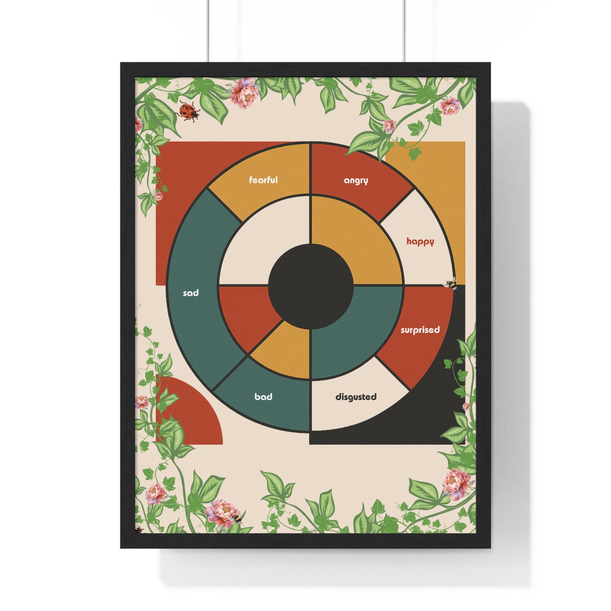 Framed Feeling Wheel Bauhaus Abstract Poster with Vines & Flowers | Framed Wall Art