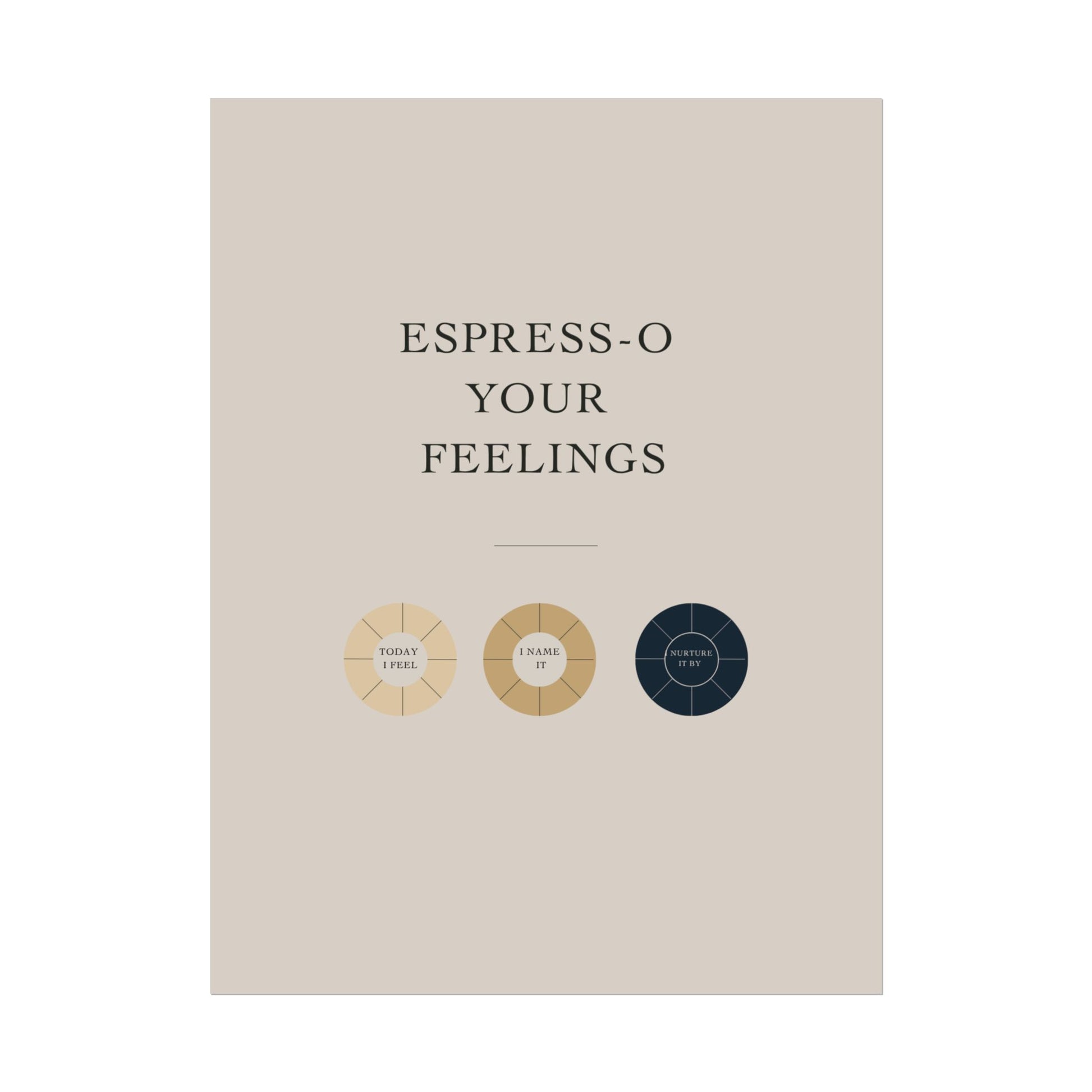 Rolled Coffee Poster Espresso Your Feelings Wall Art, Coffee Decor, Mood Chart Poster,  Therapy Room Art