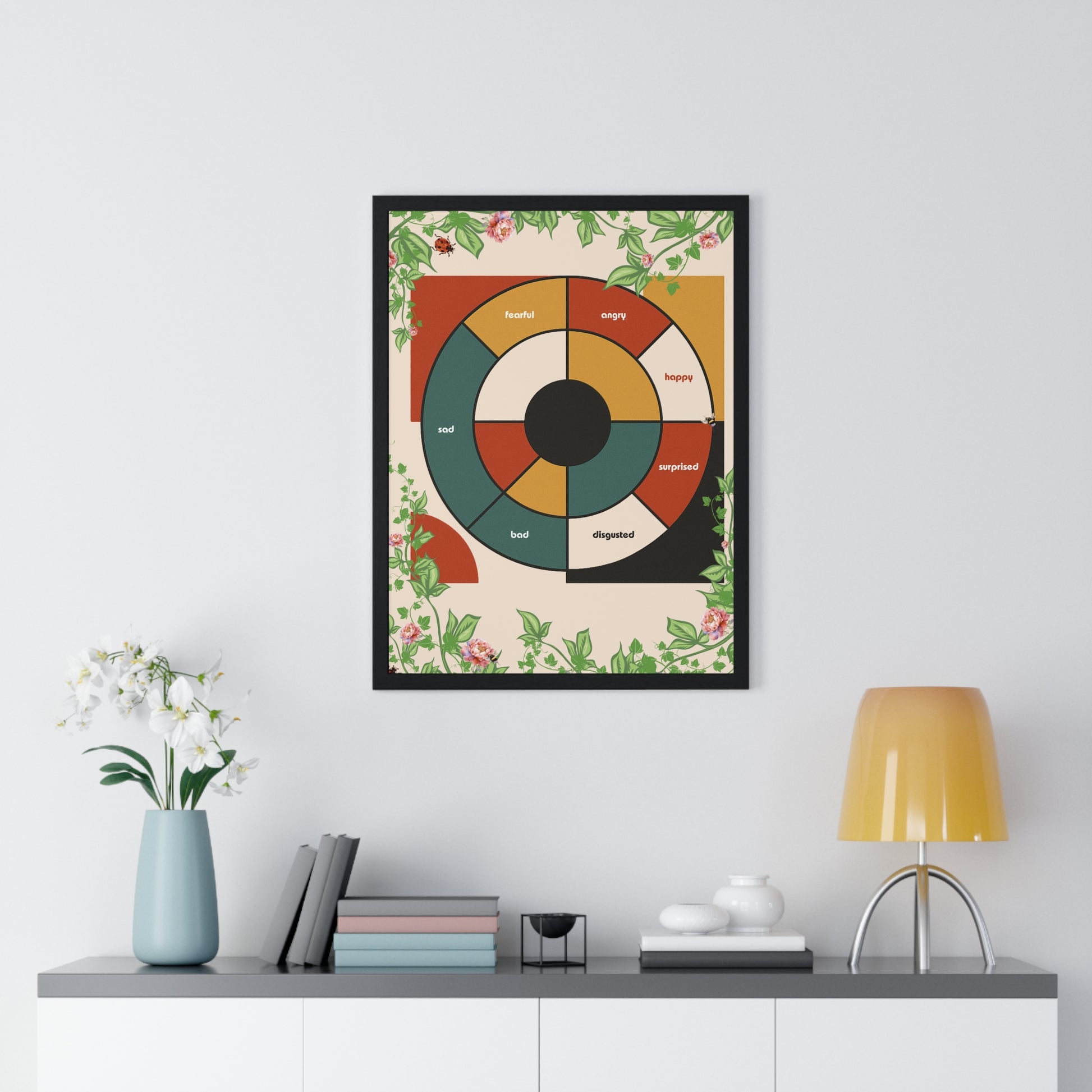 Framed Feeling Wheel Bauhaus Abstract Poster with Vines & Flowers | Framed Wall Art