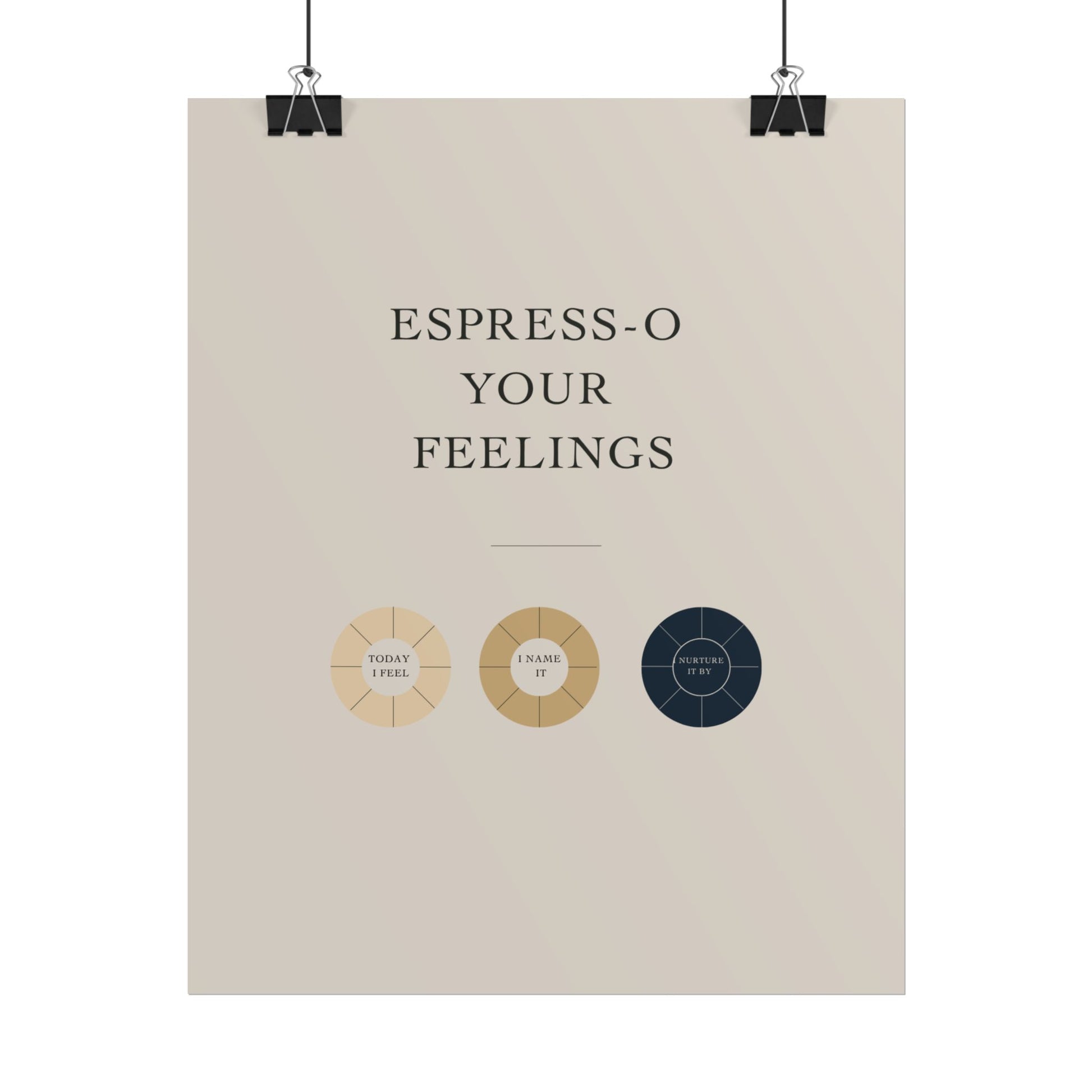 Rolled Coffee Poster Espresso Your Feelings Wall Art, Coffee Decor, Mood Chart Poster,  Therapy Room Art