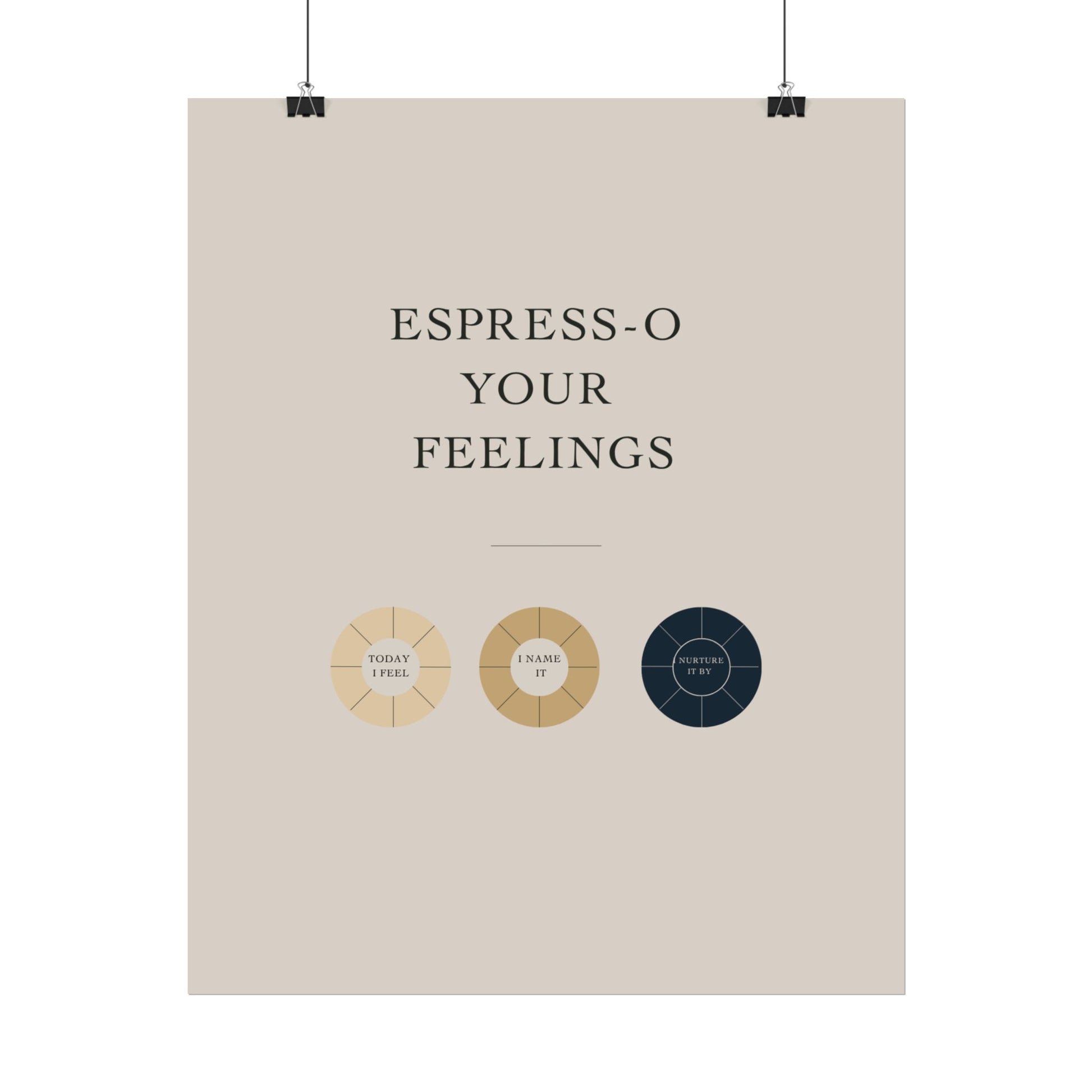 Rolled Coffee Poster Espresso Your Feelings Wall Art, Coffee Decor, Mood Chart Poster,  Therapy Room Art