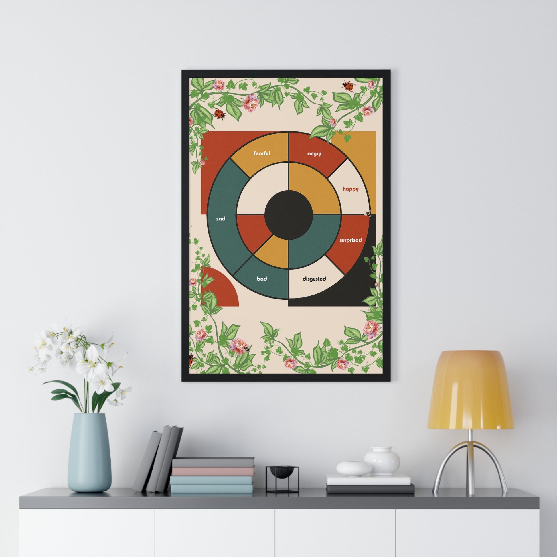 Framed Feeling Wheel Bauhaus Abstract Poster with Vines & Flowers | Framed Wall Art