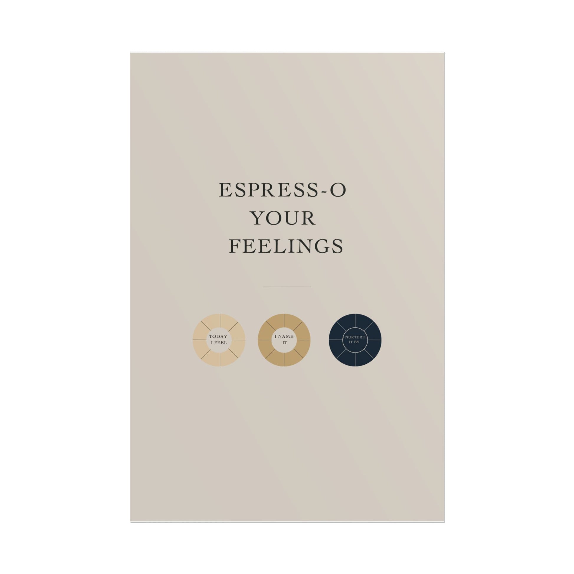 Rolled Coffee Poster Espresso Your Feelings Wall Art, Coffee Decor, Mood Chart Poster,  Therapy Room Art