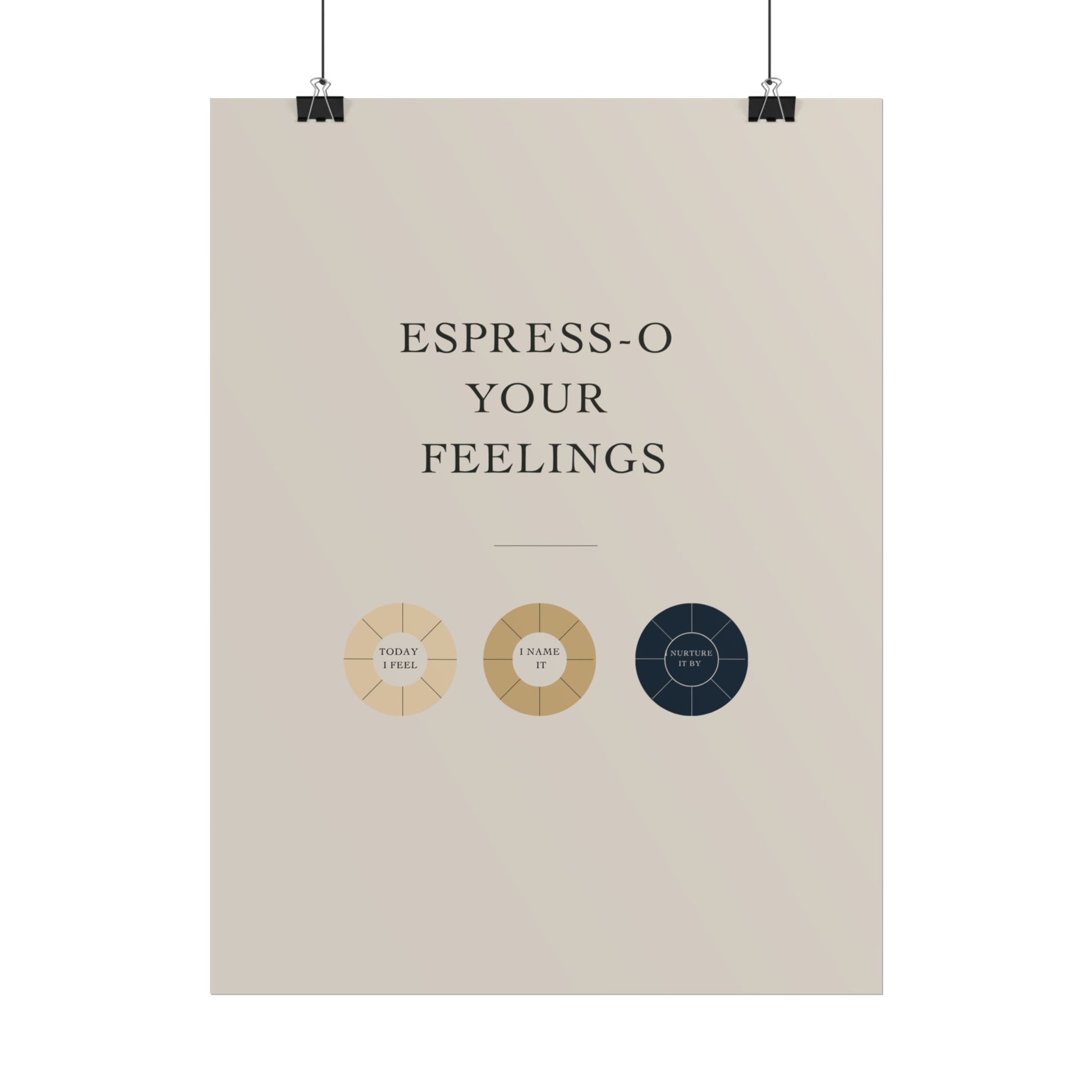 Rolled Coffee Poster Espresso Your Feelings Wall Art, Coffee Decor, Mood Chart Poster,  Therapy Room Art