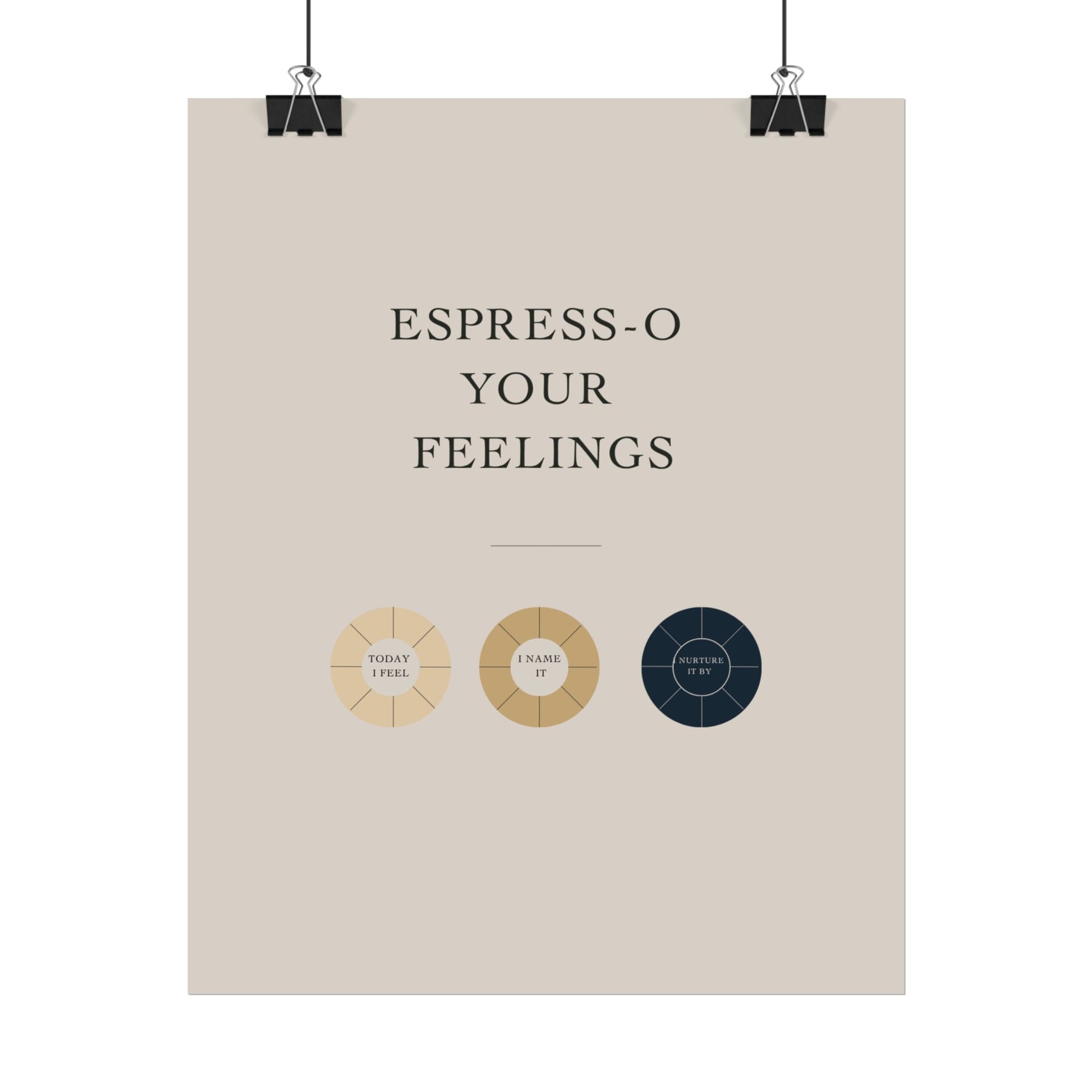 Rolled Coffee Poster Espresso Your Feelings Wall Art, Coffee Decor, Mood Chart Poster,  Therapy Room Art