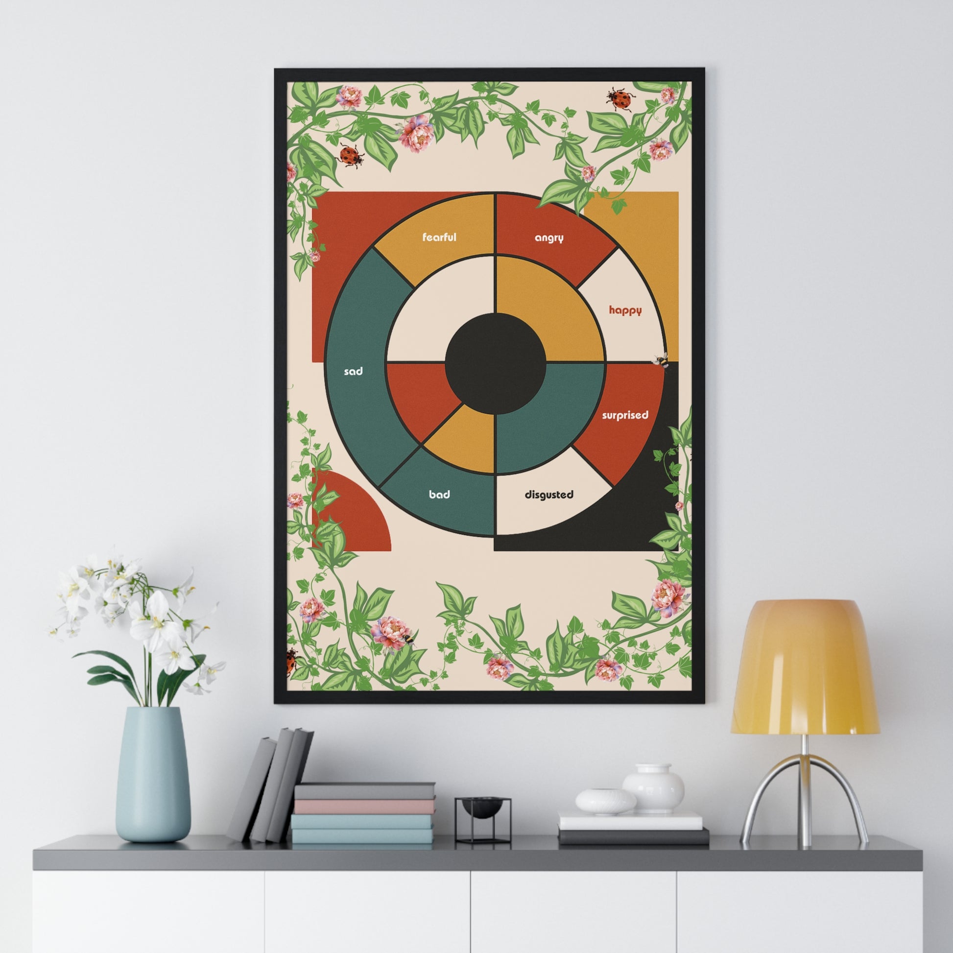 Framed Feeling Wheel Bauhaus Abstract Poster with Vines & Flowers | Framed Wall Art