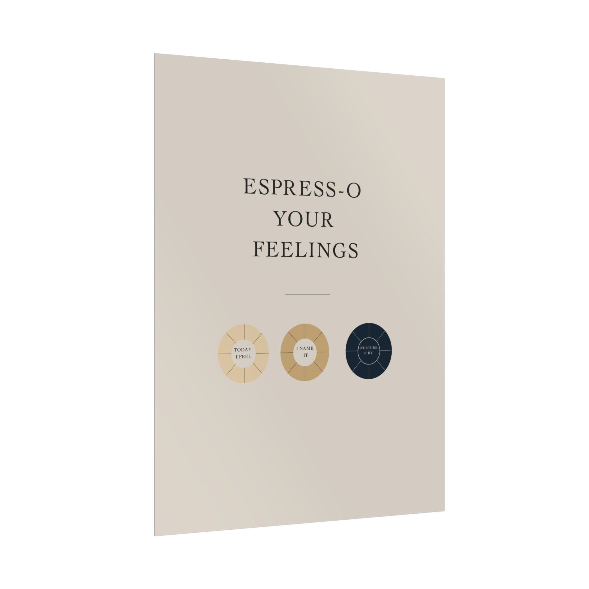 Rolled Coffee Poster Espresso Your Feelings Wall Art, Coffee Decor, Mood Chart Poster,  Therapy Room Art