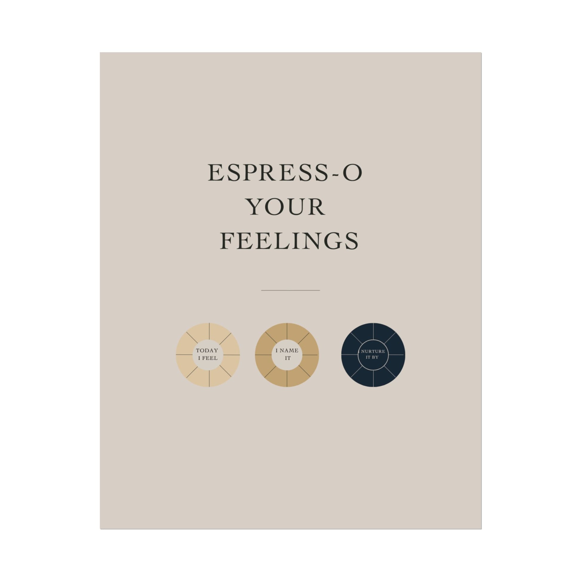 Rolled Coffee Poster Espresso Your Feelings Wall Art, Coffee Decor, Mood Chart Poster,  Therapy Room Art