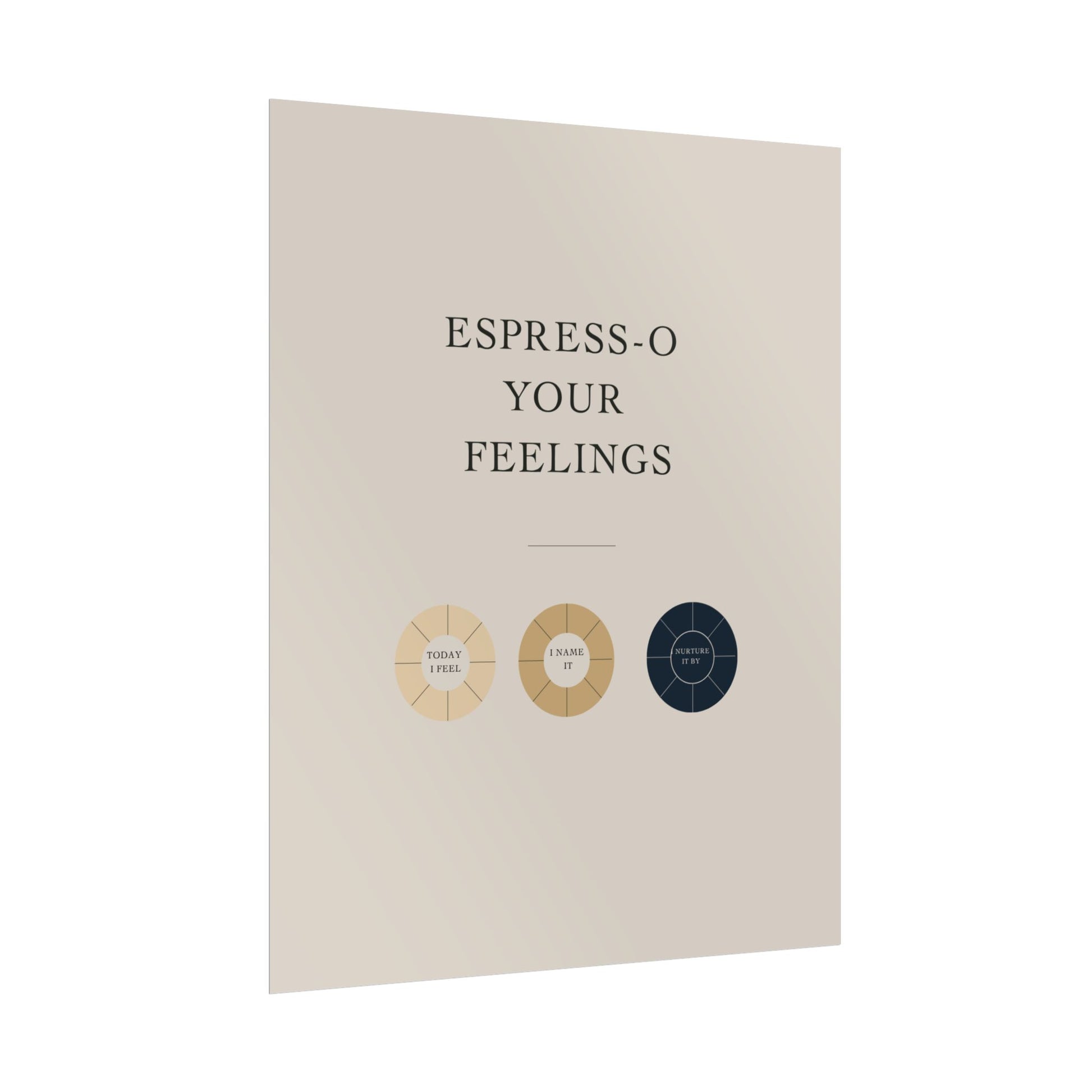 Rolled Coffee Poster Espresso Your Feelings Wall Art, Coffee Decor, Mood Chart Poster,  Therapy Room Art