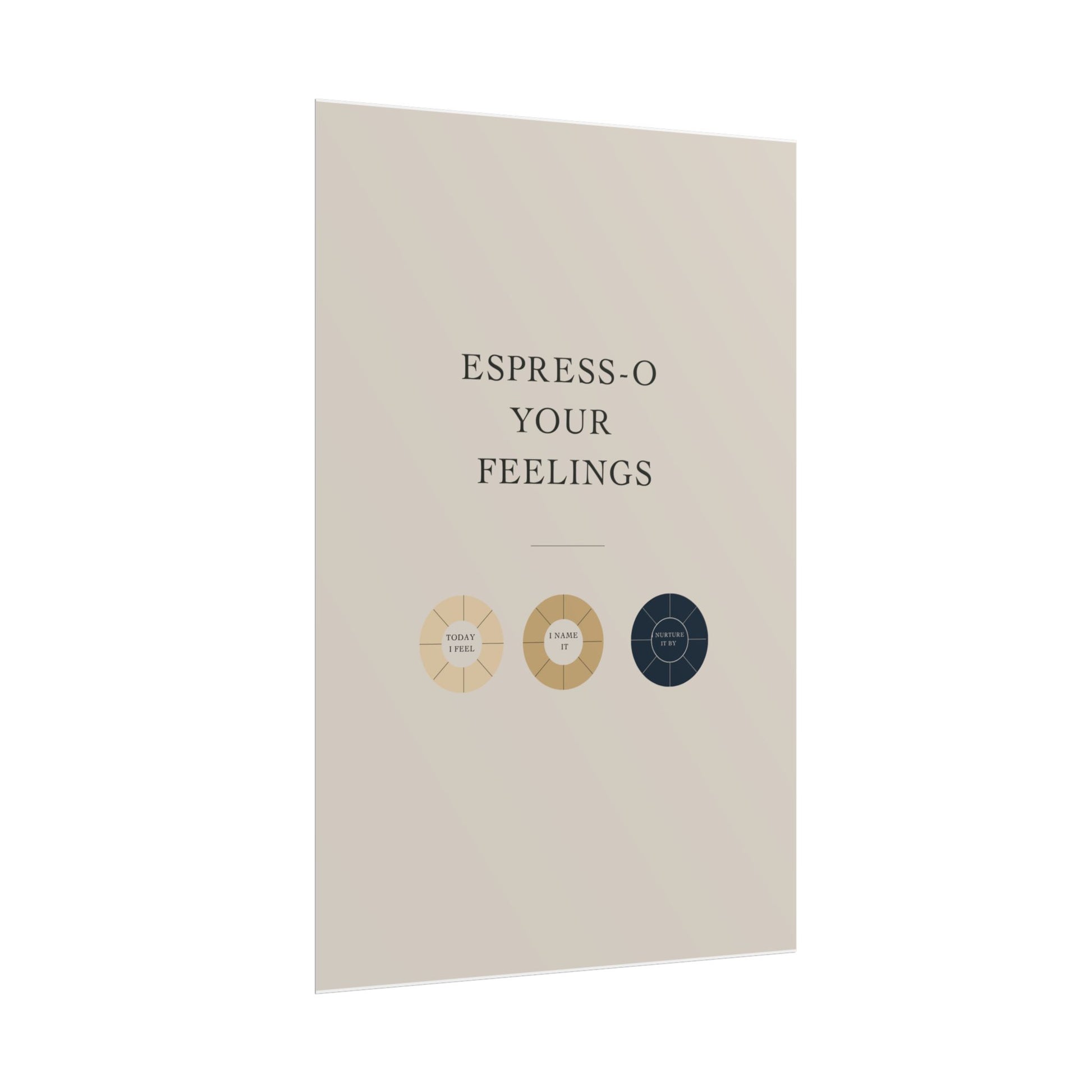 Rolled Coffee Poster Espresso Your Feelings Wall Art, Coffee Decor, Mood Chart Poster,  Therapy Room Art