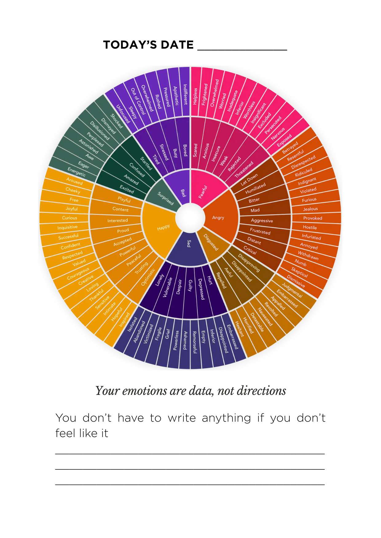 Pocket Size Feeling Wheel Tracker A6 Paperback